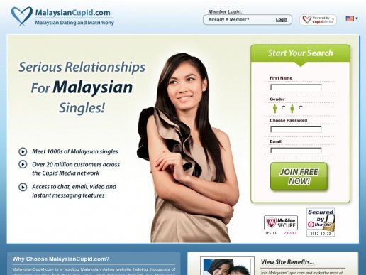 Malaysian Cupid